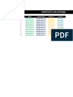 Contacts Log Database: S.Number Name Father Name Contacts Locality