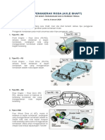 AXLE SHAFT PENJELASAN