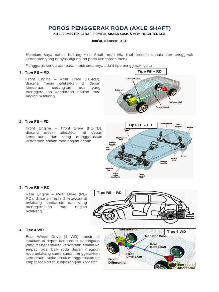 Tipe dan Fungsi Poros Penggerak Roda | PDF