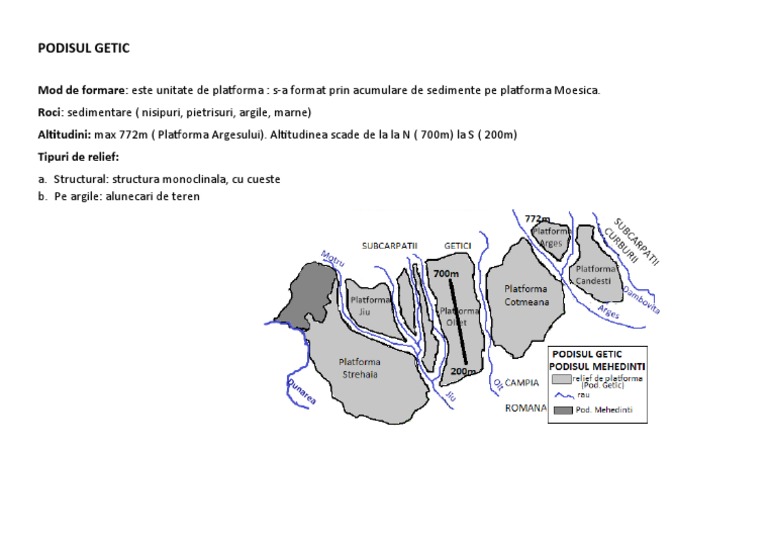 Podisul Getic | PDF