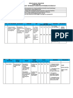 Perancangan Strategik PJPK 2015