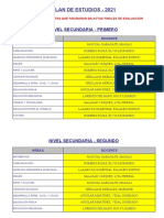 Plan de Estudios 2021 - Profes