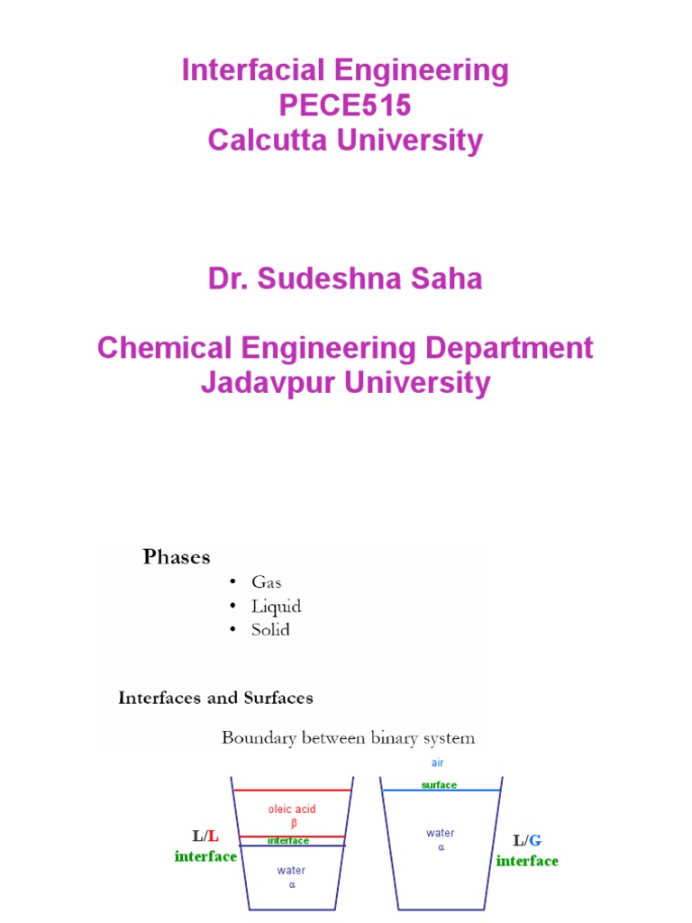 Colloids & Interfaces for Chem Eng Students | PDF | Hemodialysis | Colloid