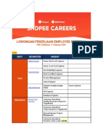 Lowongan Pekerjaan - Employee Referral Program (10022021)