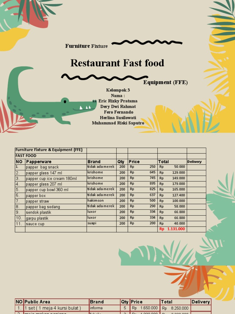 Fast Food Equipment and Supplies List | PDF | Domestic Implements ...