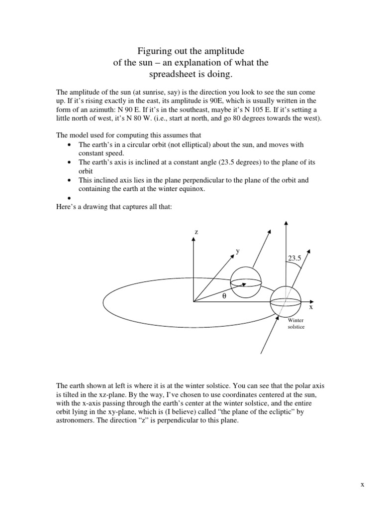 Figuring Out The Amplitude of The Sun An Explanation of What The