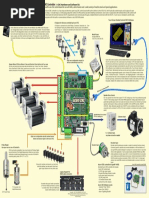 Record System 20 User Manual | PDF | Door | Troubleshooting