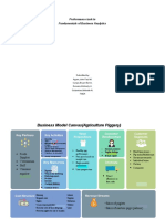 FBANA-Business Model Canvas