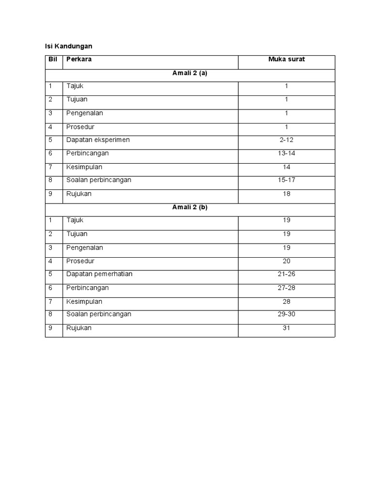 Amali 2 | PDF