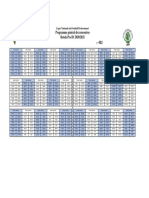 Resultats Botola Pro Inwi 1