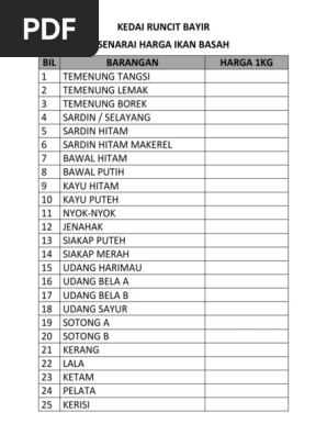 Harga Ikan