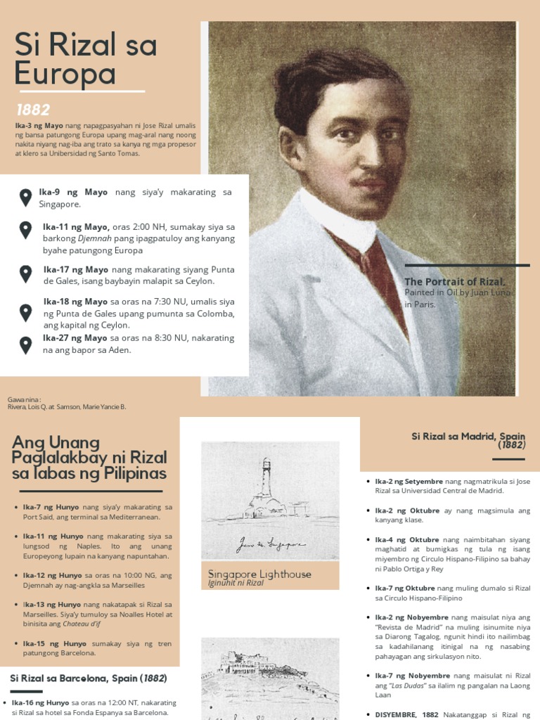 Rizal | PDF