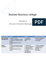 Nazlawi Business College: (Project Schedule Management)