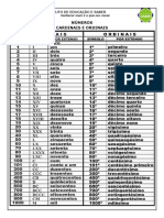 Números Cardinais e Ordinais