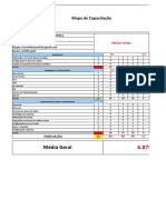 RicardoFeijo - MATRIZ DE HABILIDADE - OUTSYSTEMS