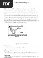 O Plano de Salvação OFICIAL