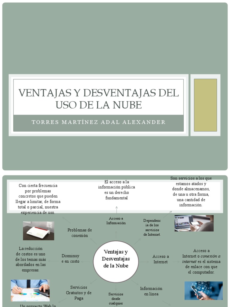 Ventajas Y Desventajas Del Uso De La Nube - Image to u