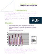 Census Update 2011