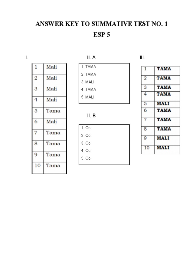 Grade 5 Summative Test Answer Key | PDF