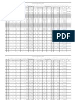 Culvert Inventory and condition survey report