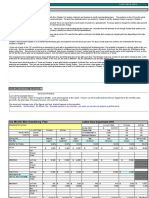 Plan and analyze merchandising with spreadsheets