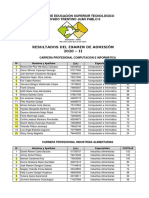 Resultados Examen Admision 2020 II TREINTINO