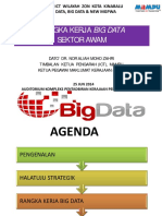Rangka Kerja Big Data Malaysia