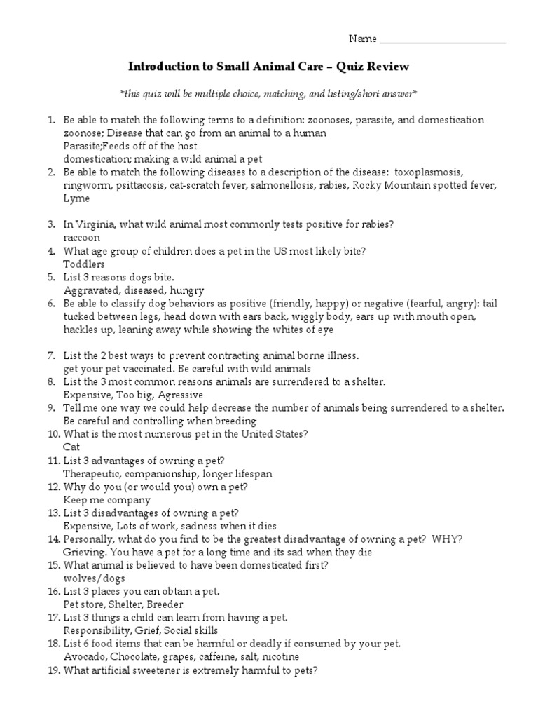 Introduction To Small Animal Care Quiz Review This Quiz Will Be