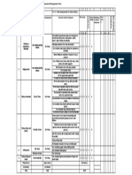 Ref: Section / Dept: Civil Activity: Risk Assessment For False Ceiling