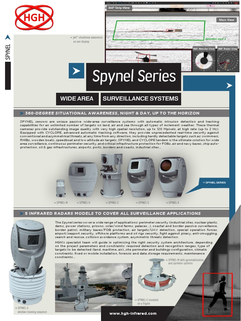 Comprehensive Overview of the Spynel Series Wide Area Surveillance ...
