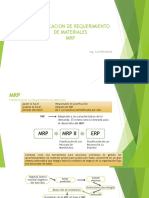 MRP, MRP II, Programación y Control de Ejecución 2019-2019