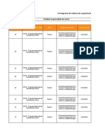 Cronograma de Talles - Meta 5 PI 2019 PNSR