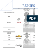 Catalogo de Repuestos