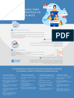 Infografía y Checklist Webinar - Primeros Pasos para Armar Tu Estrategia Online - CACE