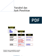 Variabel Dan Subjek Penelitian