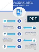 Infografía Con Resumen - Email Marketing - CACE