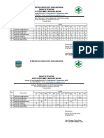 Jadwal Posbindu PTM Dan Pemeriksaan Iva Test Dan Sadanis