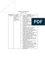 PEDOMAN WAWANCARA (Instrumen)