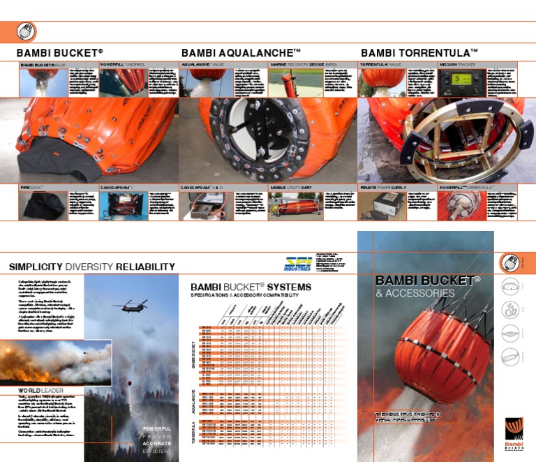 Bambi Torrentula Bambi Bucket Bambi Aqualanche Tracker Valve Recovery