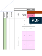 Matriz de Identificación de Peligros y Valoración de Riesgos Muii Sas