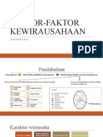 2faktor-Faktor Kewirausahaan