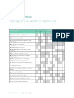 Contingutsclau-Competencies Matematiques