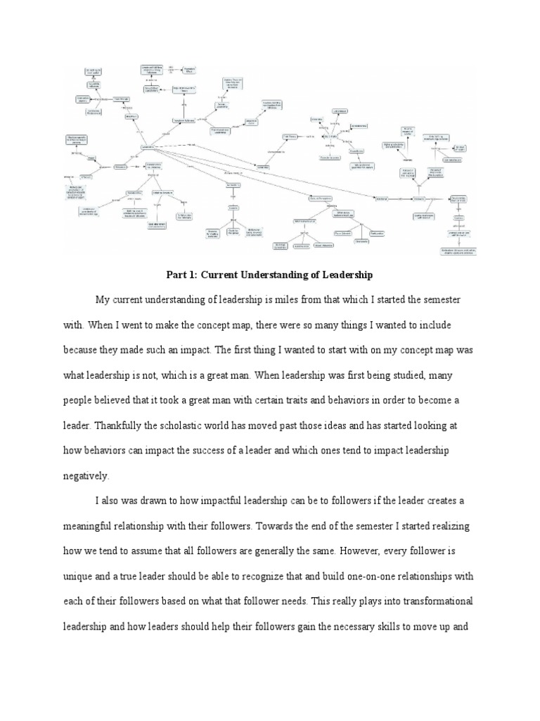Understanding Leadership Dynamics and Growth | PDF | Concept | Leadership