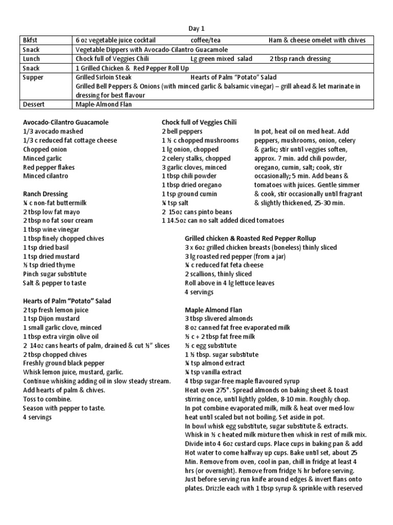 south beach diet phase 1 salad dressing 7 Day South Beach Diet Phase 1 Meal Plan (PDF + Alternative)
