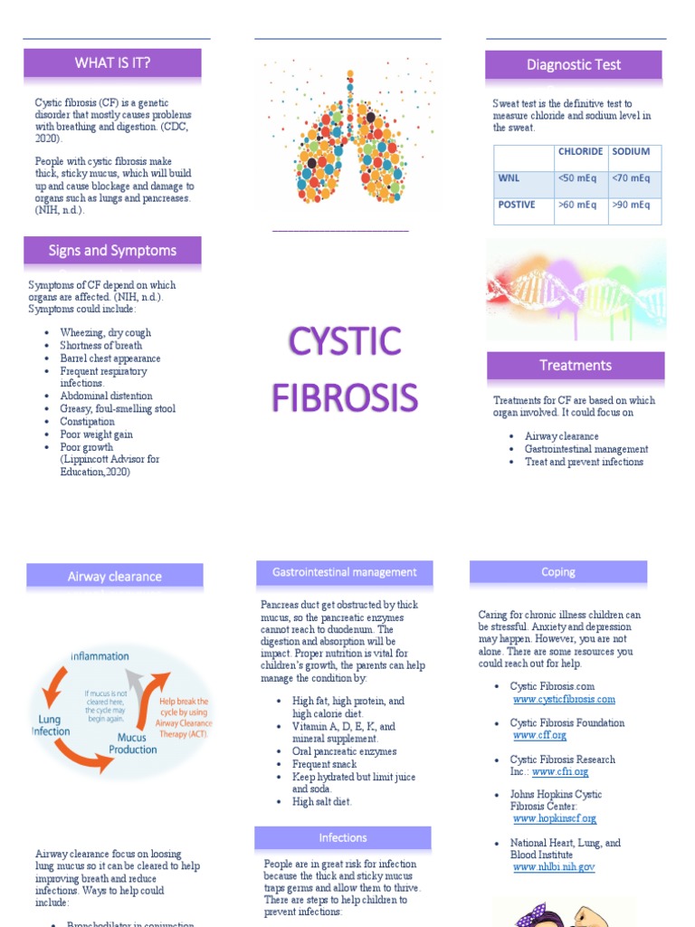 Cystic Fibrosis: Symptoms, Diagnosis, Treatment | PDF | Medical ...