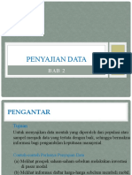 Statistik Deskriptif Perusahaan Rotan