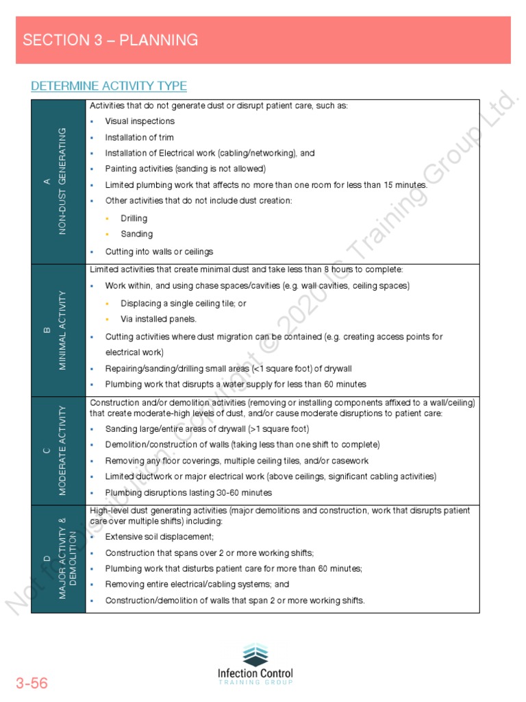ICRA Risk Assessment Matrix | PDF | Ceiling | Duct (Flow)