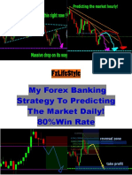 My Forex Banking Strategy To Predicting The Market Daily! 80%win Rate