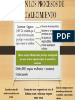 Pasos en Los Procesos de Fortalecimiento