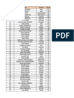 IFFHS Ranking - Mejores Arqueros de Los Últimos 33 Años